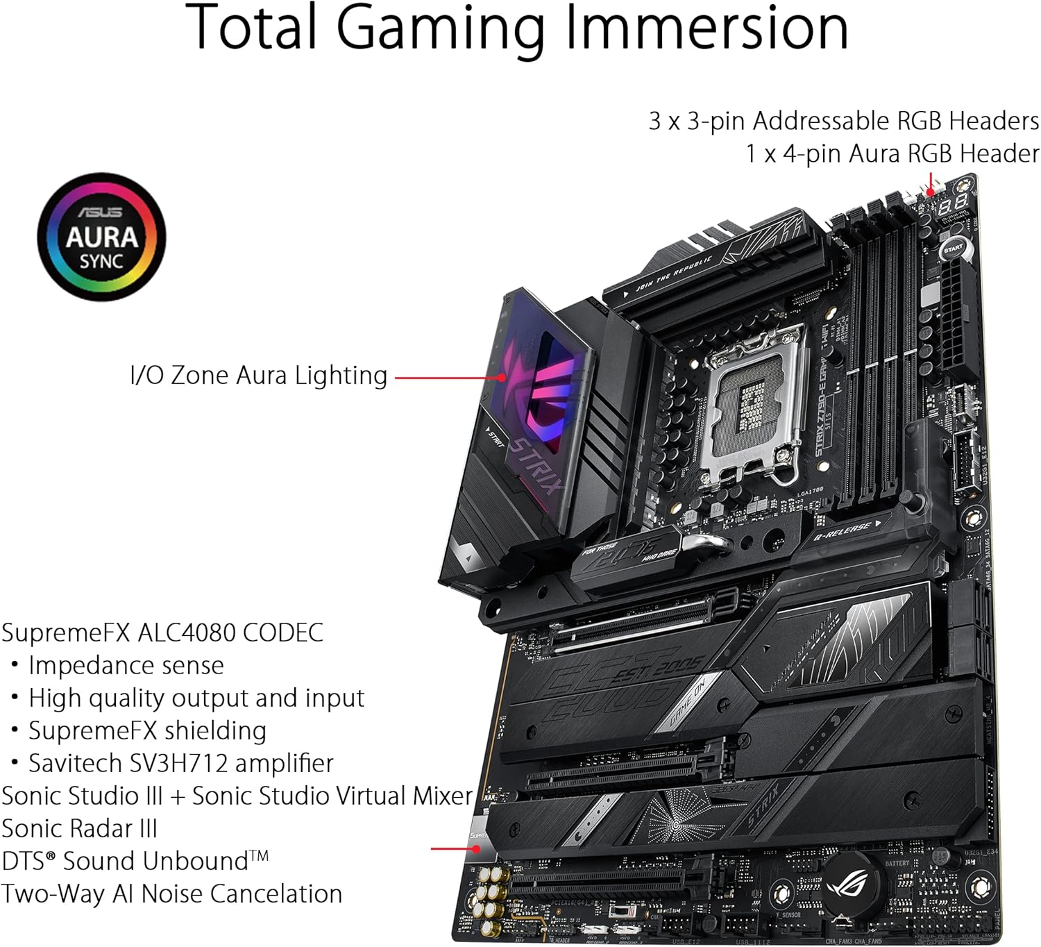 ASUS ROG STRIX Z790-E GAMING W - Intel Cpu Core I5 incelemesi ve fiyatı