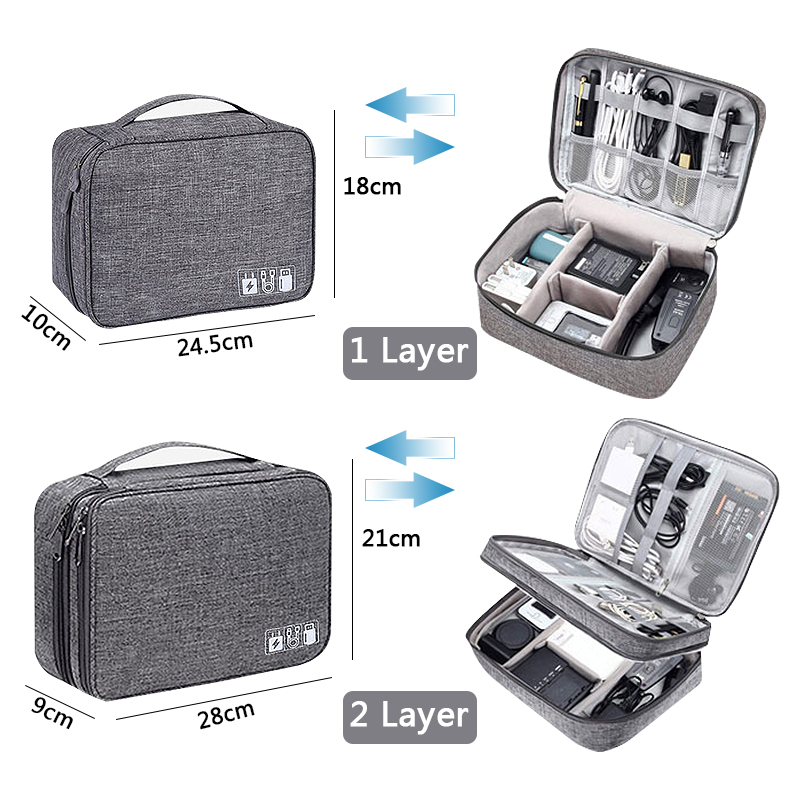 Kablo Saklama Çantası Su Geçir - Tech Accessories Wholesale incelemesi ve fiyatı