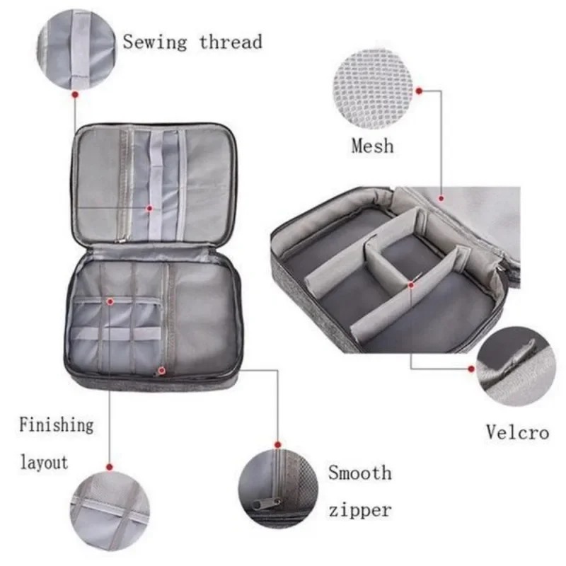 Elektronik Cihaz Düzenleyici S - Tech Accessories To Gift incelemesi ve fiyatı