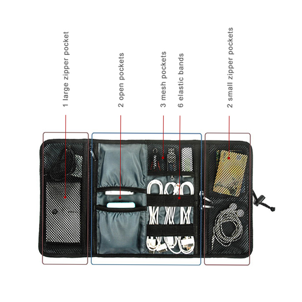 Seyahat Kablo Saklama Çantası, - Tech Accessories Organizer Pouch incelemesi ve fiyatı